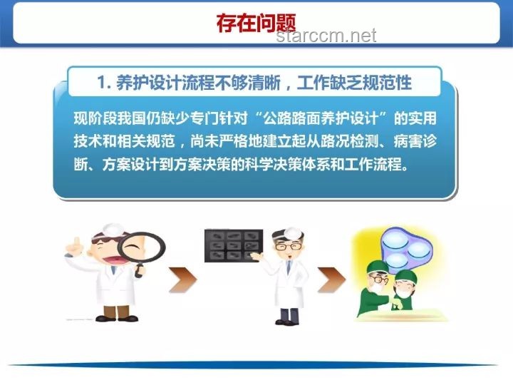咆哮医生姜林凯：唤醒公众健康意识的实践策略
