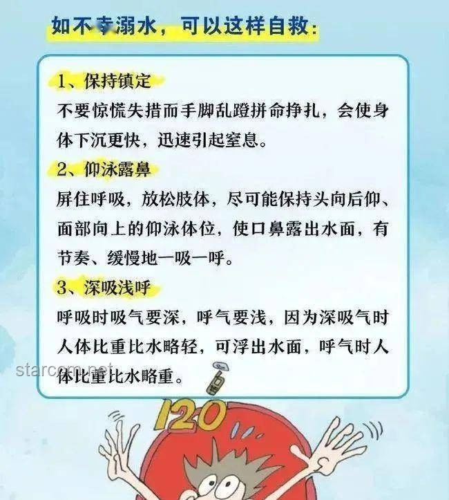 探险安全指南：追猎巨型鲶鱼时的紧急应对与自救