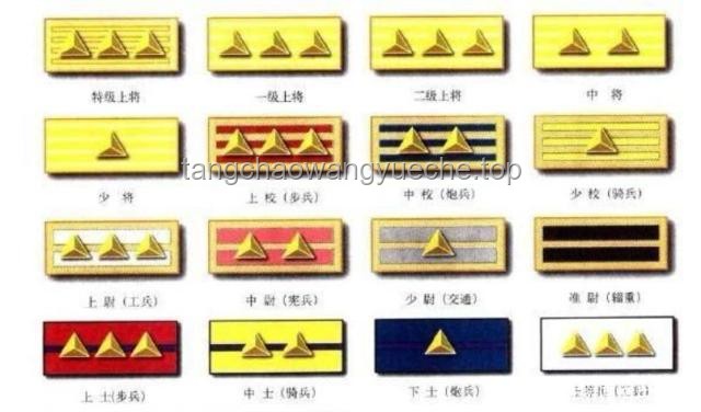 你们见过的最大的官是什么级别？深度解析中国官职体系