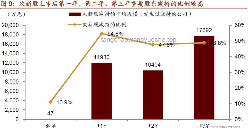 收评：消息引跳水，大咖反着做，市场逻辑深度剖析