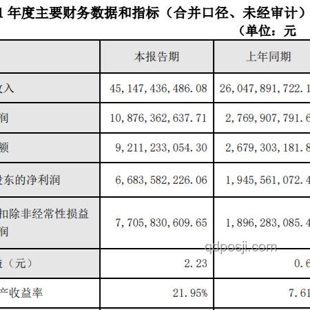 🔄《归环》首曝震撼，时间循环的魅力无限！